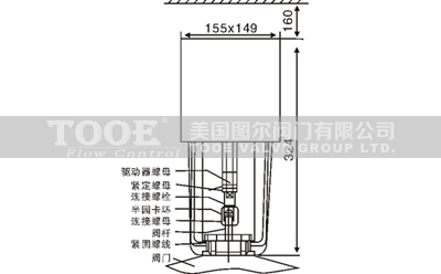 e늄(dng)ͨyg(sh)