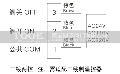 _(ki)P(gun)L(fng)CP(pn)늄(dng)yӾ(xin)D