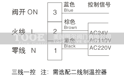 _(ki)P(gun)L(fng)CP(pn)늄(dng)yg(sh)