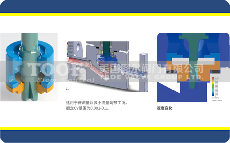 늄(dng)΢{y